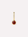 January (Red Garnet)